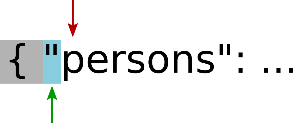 Entering main's semantic action